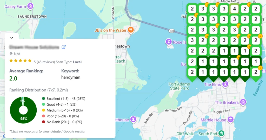 GeoGrid ranking visualization for handyman services with average rank 2.0 in Newport, Rhode Island