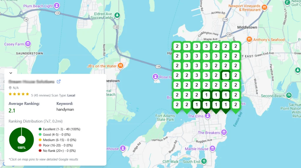 GeoGrid ranking map showing handyman service achieving average position 2.1 in Newport, Rhode Island