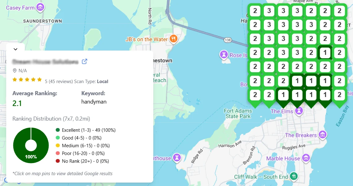 GeoGrid ranking map showing handyman service achieving average position 2.1 in Newport, Rhode Island