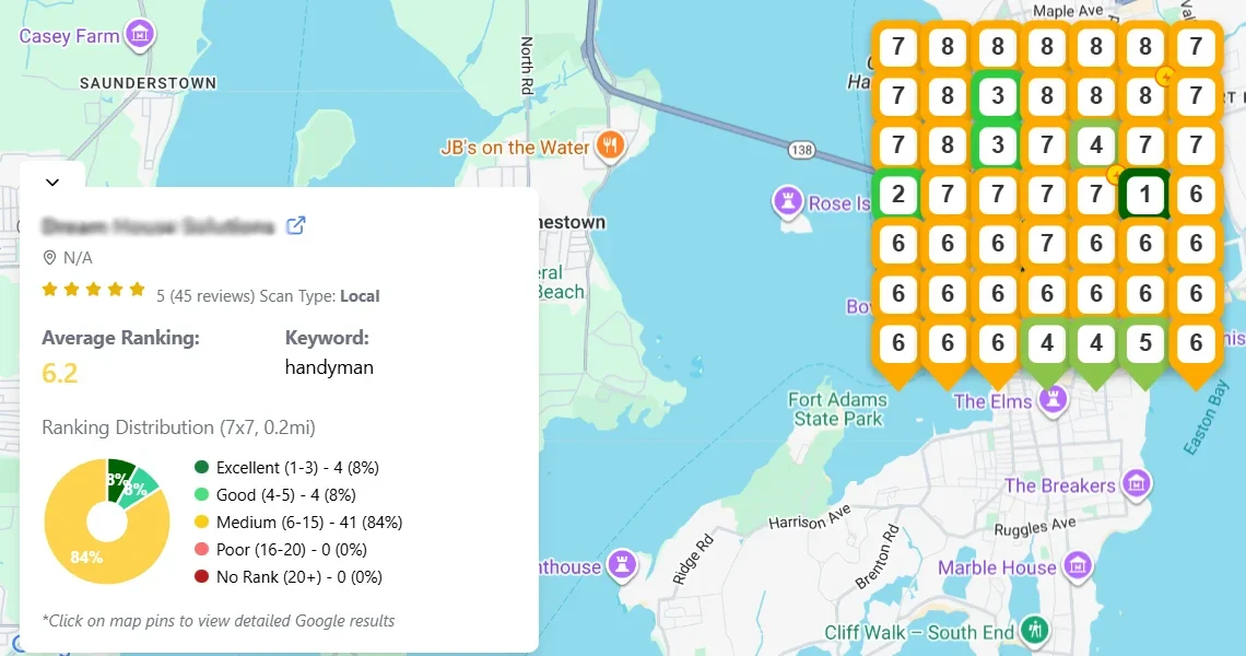 GeoGrid scan showing handyman ranking distribution with average 6.2 in Newport, Rhode Island